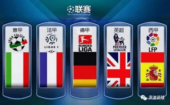 国际足坛新