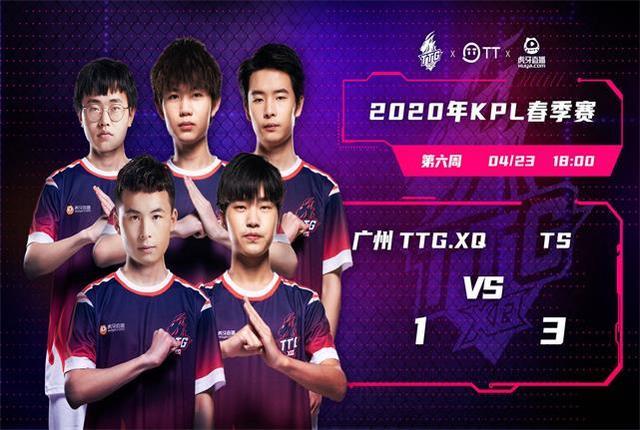 市场的领先 市场的领先