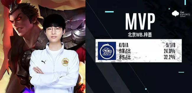 这将是一个 这将是一个